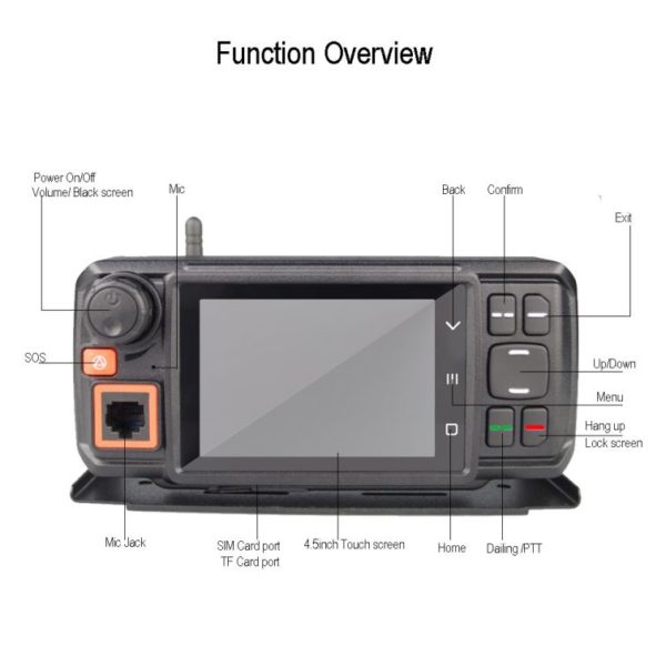 Senhaix N60 Touch Screen No country Limit Network Android Vehicle Phone Radio - Image 7