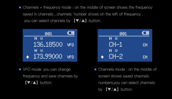 Advanced Walkie Talkie 8W Zastone M7 U/V Dual Band DualPTT DSP Digital Demodulation VFO Vox Handheld Radios - Image 5