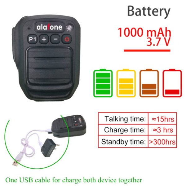 Bluetooth Wireless PTT Microphone For Kenwood Motorola Baofeng TYT Wouxun Anytone Two-Way Radio - Image 4