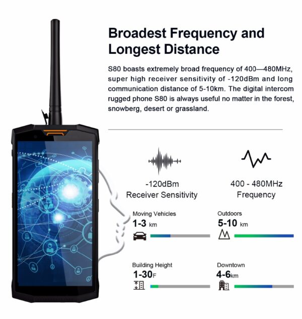 DOOGEE S80 IP68 / IP69K walkie-talkie smartphone wireless charge NFC 10080mAh 5.99'' Helio P23 Octa Core 6GB 64GB rugged phone - Image 4