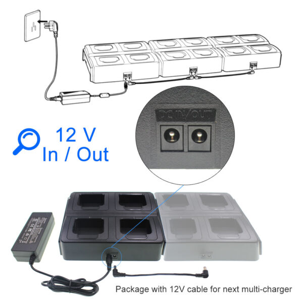4 in 1 Multi-way Charger for Anytone AT-D878UV Series DMR Two Way Radio - Image 4