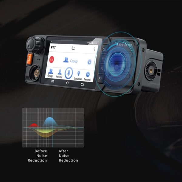 IInrico TM9 4G Wifi Network Vehicle Mounted Radio Phone GPS Bluetooth Android Double SIM Card with Clear Loudspeaker - Image 2