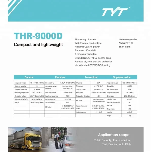 TYT THR-9000 Two Way Radio VHF UHF Repeater - Image 3