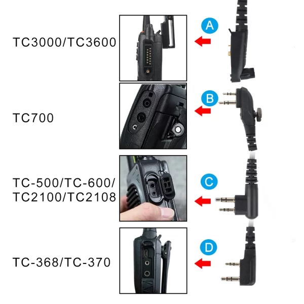 PC08 Universal Programming Cable Programming Kit 4 in 1 Multiple connectors for Hytera TC-500,TC-508 TC-610 TC-700,TC-780 PD412 PD482i HYT Analog Radios - Image 6