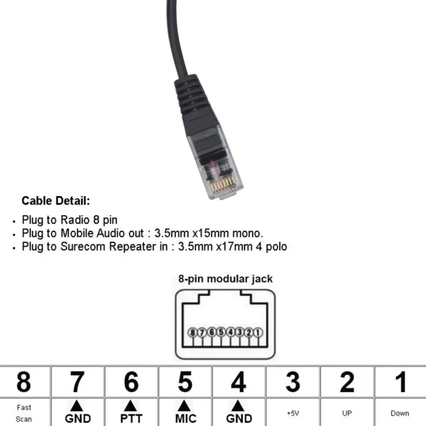 Surecom 8Pin 48-50Y2 Repeater Controller Cable for YAESU MOBILE FT817 FT857 VX2000 VX2200 Mobile Radio Surecom Relay Box Line Accessory - Image 4