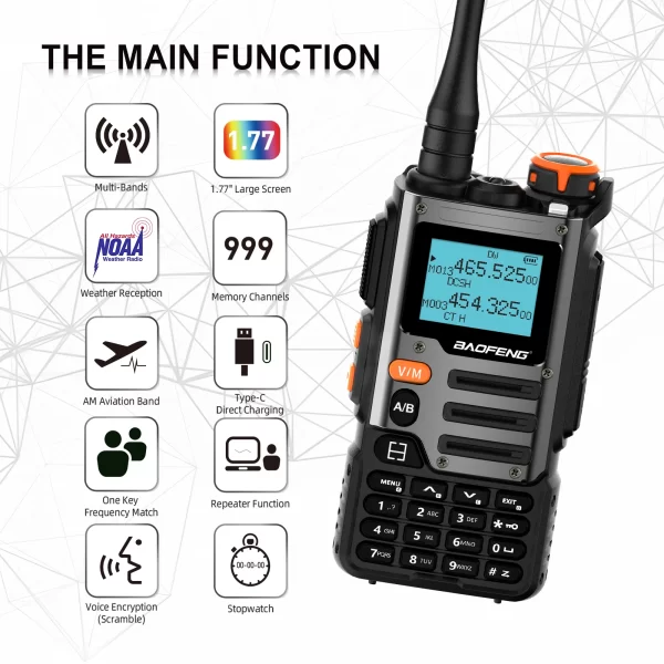 Baofeng UV-K68 Walkie Talkie Air Band Radio TYPE-C K68 Charge UHF VHF DTMF FM NOAA Wireless Frequency Two Way Radio - Image 6