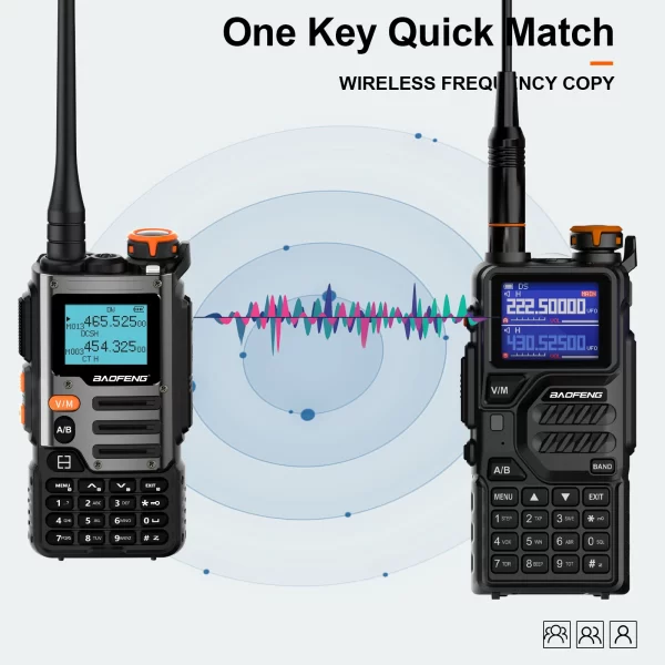 Baofeng UV-K68 Walkie Talkie Air Band Radio TYPE-C K68 Charge UHF VHF DTMF FM NOAA Wireless Frequency Two Way Radio - Image 4