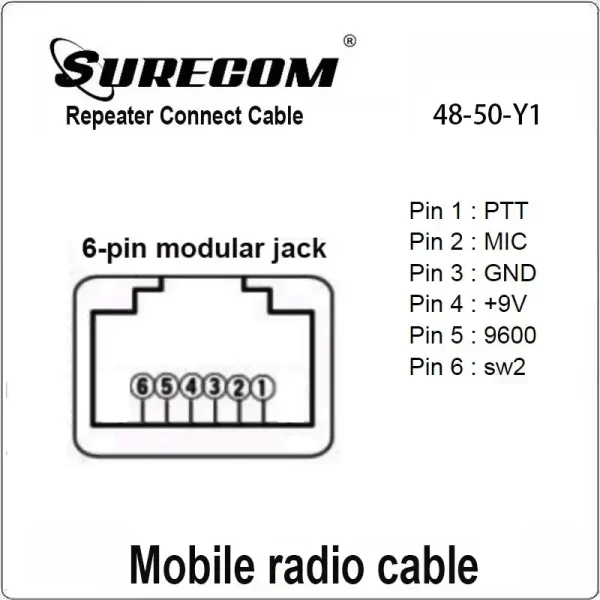 Surecom 48-50Y1 Repeater Cable for YAESU FT2800 FT8900 TYT TH7800 9800 Work with SR628 328 629 112 Relay Box Controller Cord - Image 6