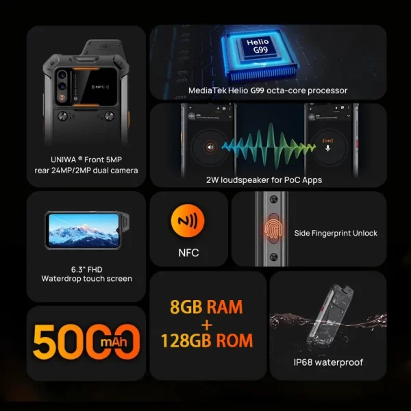 UNIWA W999 Helio G99 Explosion-proof Rugged Waterproof Walkie Talkie 8GB+128GB 6.3 Inch FHD 5000mAh Smartphone Andriod 11 NFC Cell Phones ATEX - Image 2