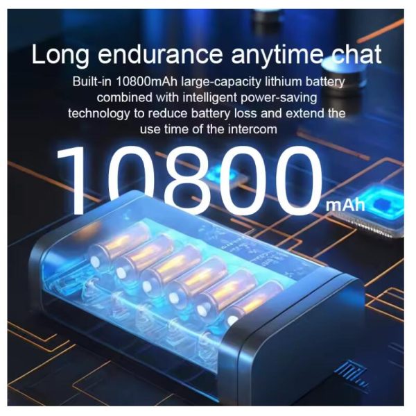 20W Real Walkie Talkie Air Band NOAA One-click replication 6 bands VHF UHF 199CHS 10800 Battery - Image 3
