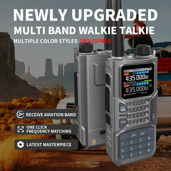 Baofeng RD-55PRO Air Band Walkie Talkie Wireless Copy Frequency Type-C NOAA Long Range 640CH Walkie Talkie - Image 3