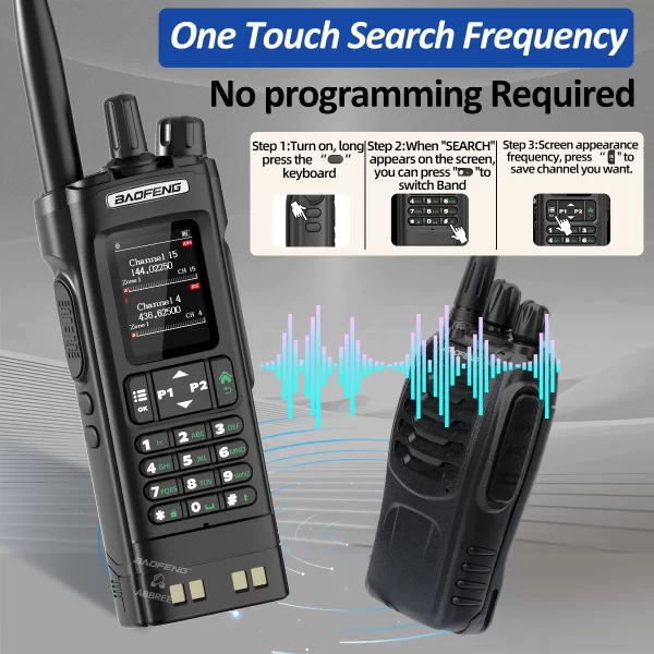 3Colors BAOFENG DM-32 DMR Digital Walkie Talkie GPS Dual Mode Analog TDMA Dual Time Slot Air Band APRS Digital Call for UV-5R UV-32 Ham Radio - Image 2