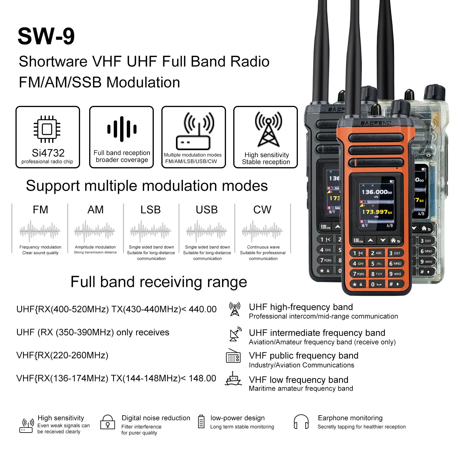 Baofeng SW-9 Amateur Two Way Radios Free Shipping - Image 2